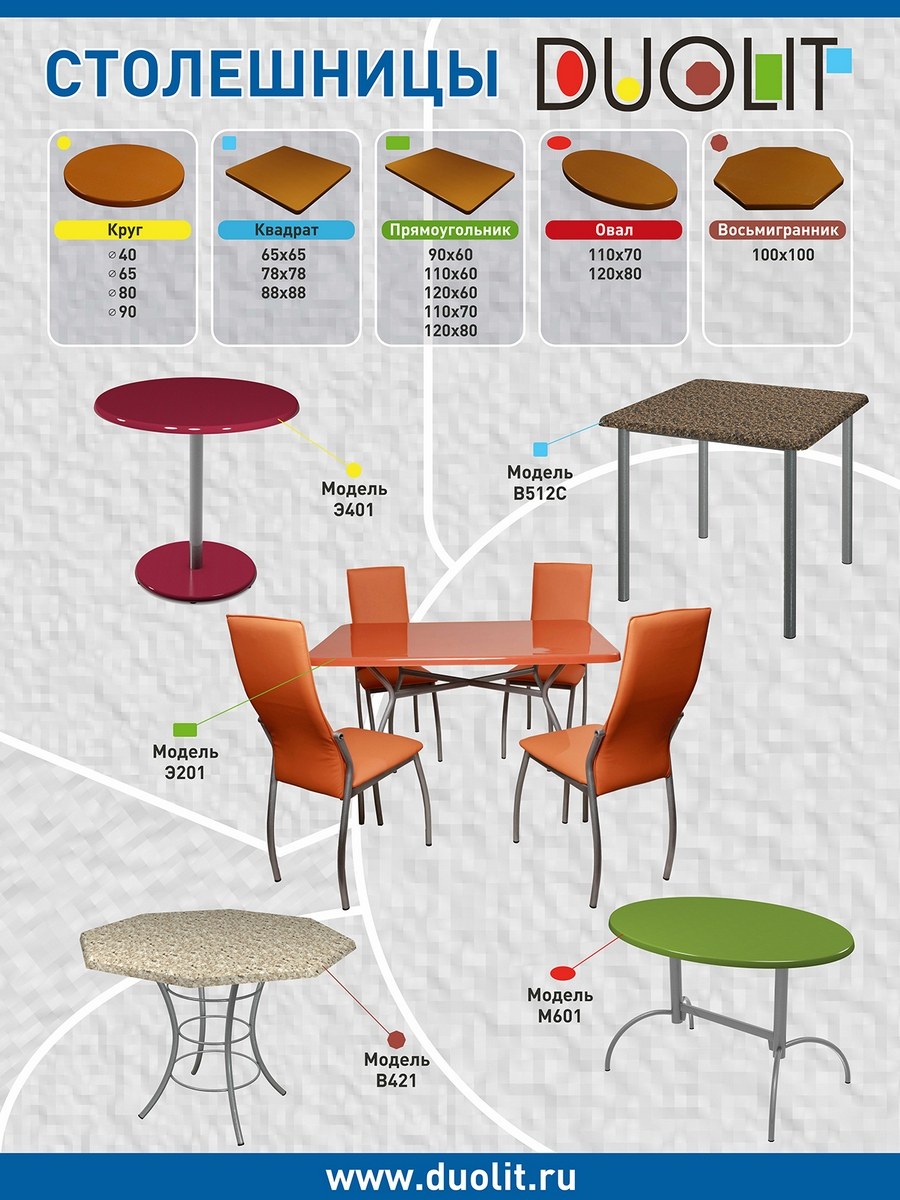 Ручки на кухонный гарнитур каталог