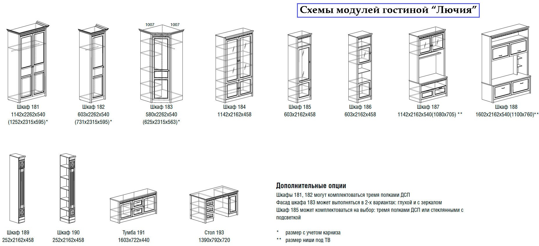 Кмк модуль. Ангстрем шкафы схемы сборки. Схема сборки шкафа Лючия 33.01. Модульная гостиная Лючия фабрики Олмеко схема сборки. Стенка Лючия фабрика ТРИЯ.