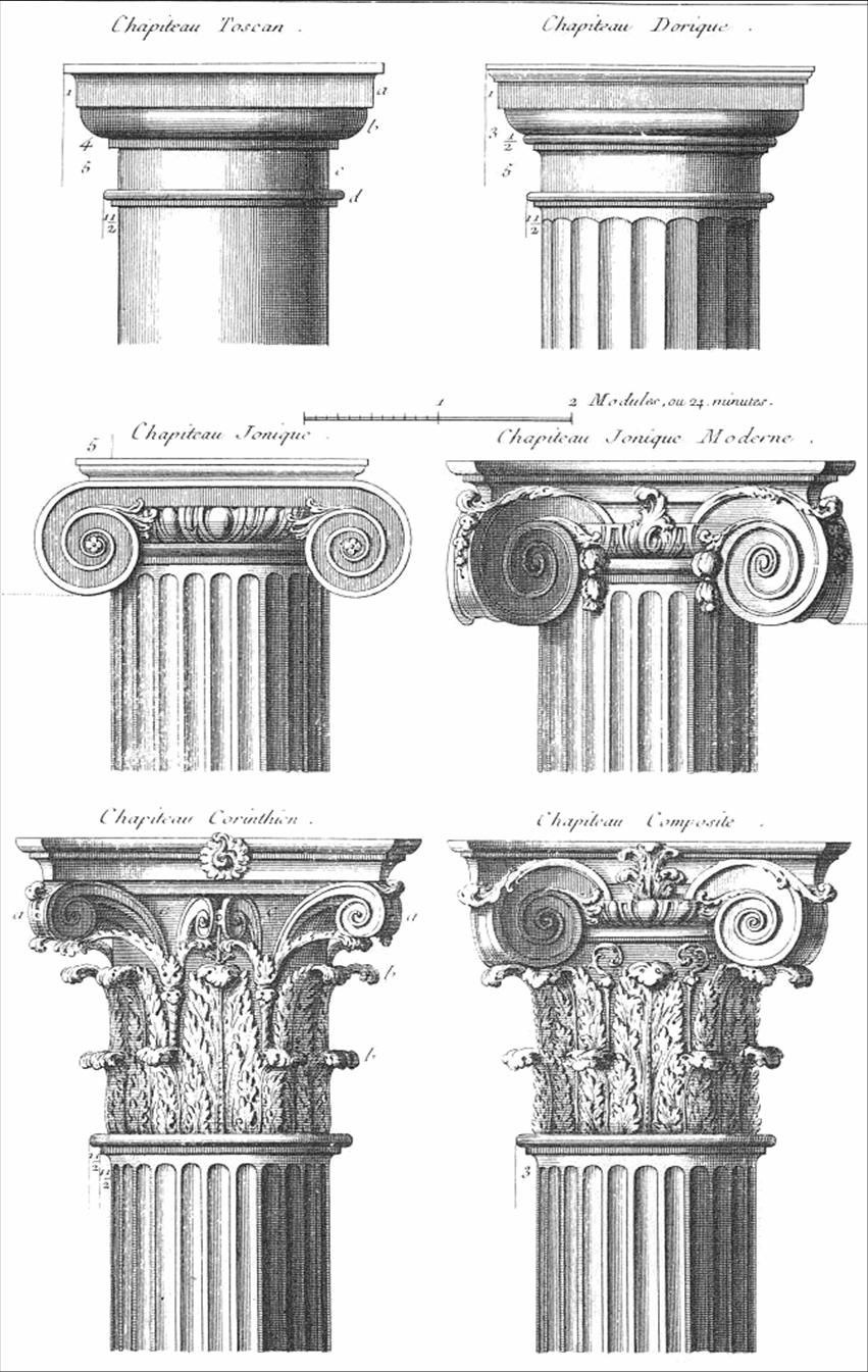 Колонна дорического архитектурного ордера