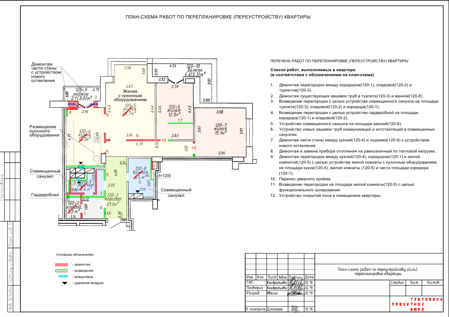 План схема проекта