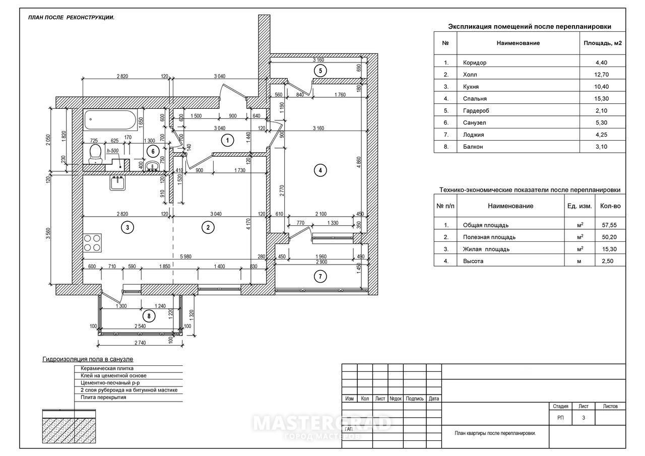 Перепланировка газовая плита. Перепланировок квартир с газовым оборудованием. Восстановить стену в квартире после перепланировки. Сделать проект перепланировки газа провода. Восстановить стену в квартире после перепланировки как.