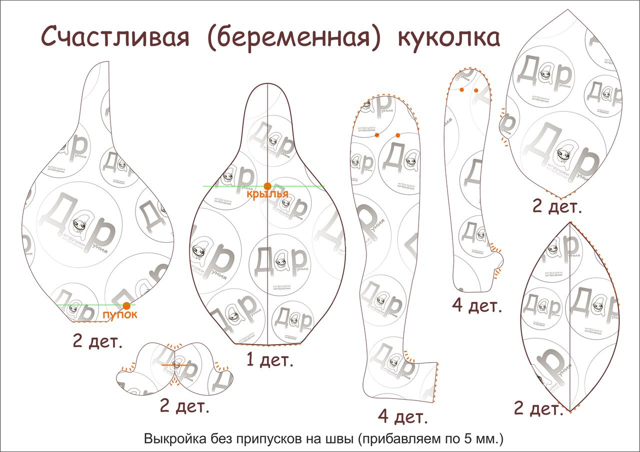 Схема текстильной куклы выкройка