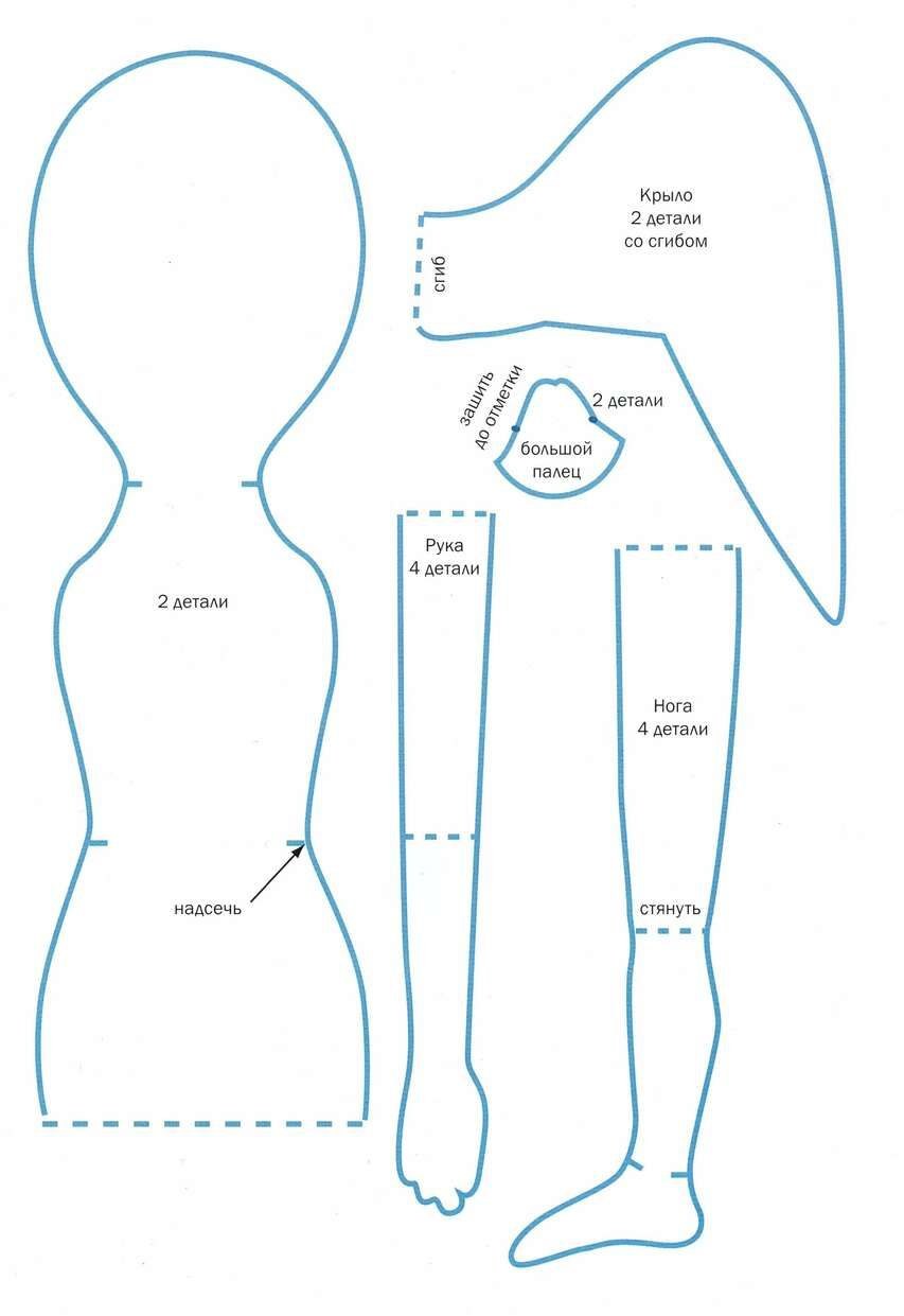 Выкройки текстильных кукол Стелинха Бонекас