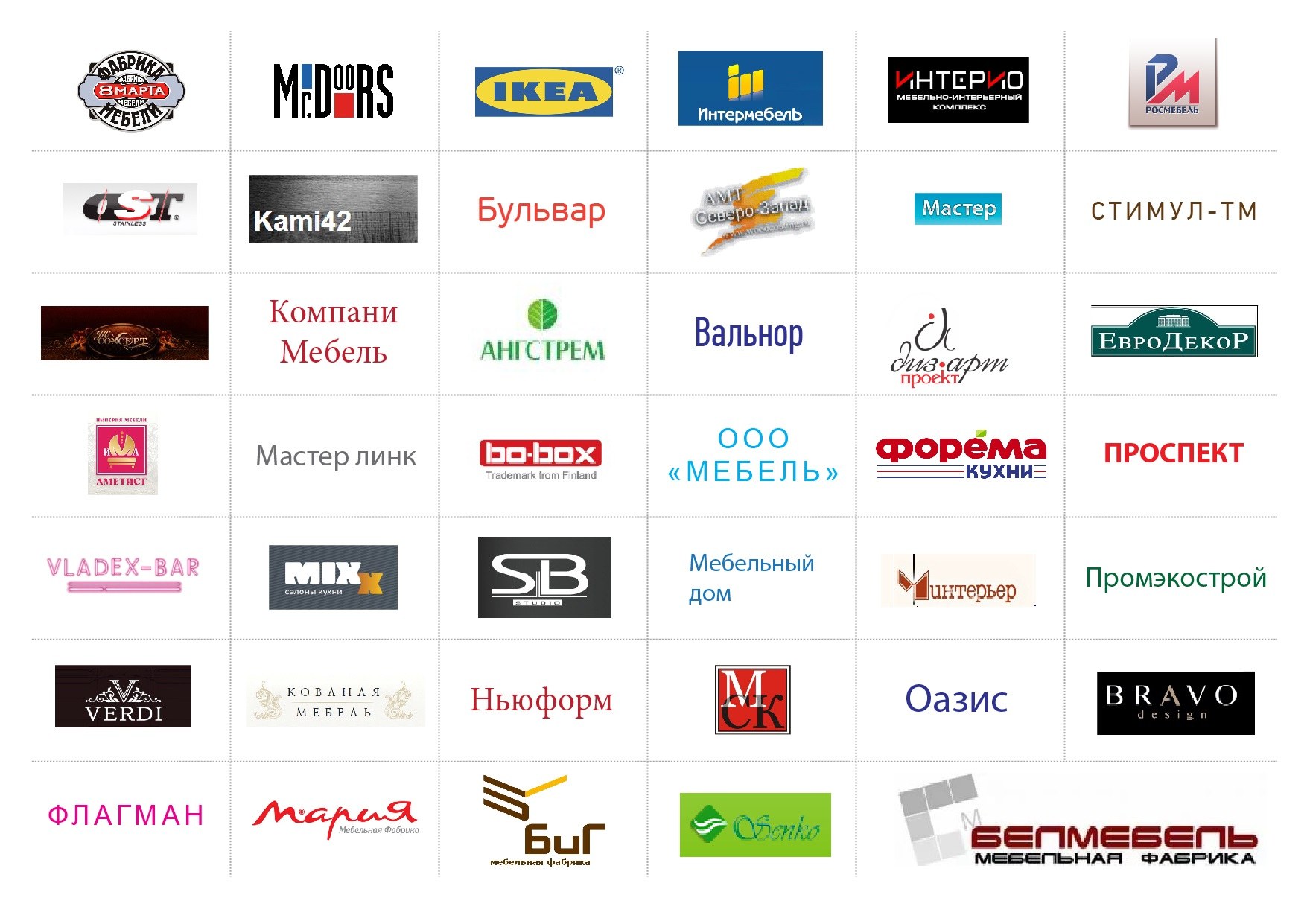 Лучшие русские логотипы. Бренды мебели. Название мебельной фирмы. Мебельные бренды. Известные марки мебели.