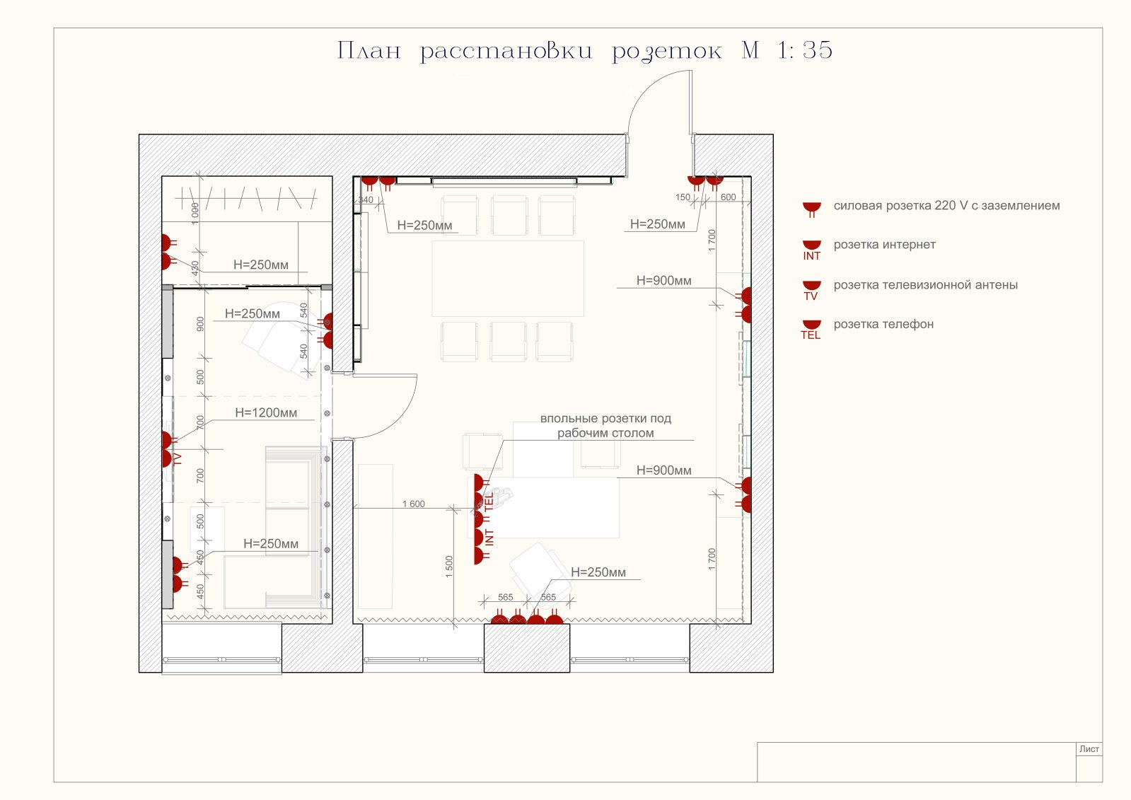 правила расстановки мебели в спальне