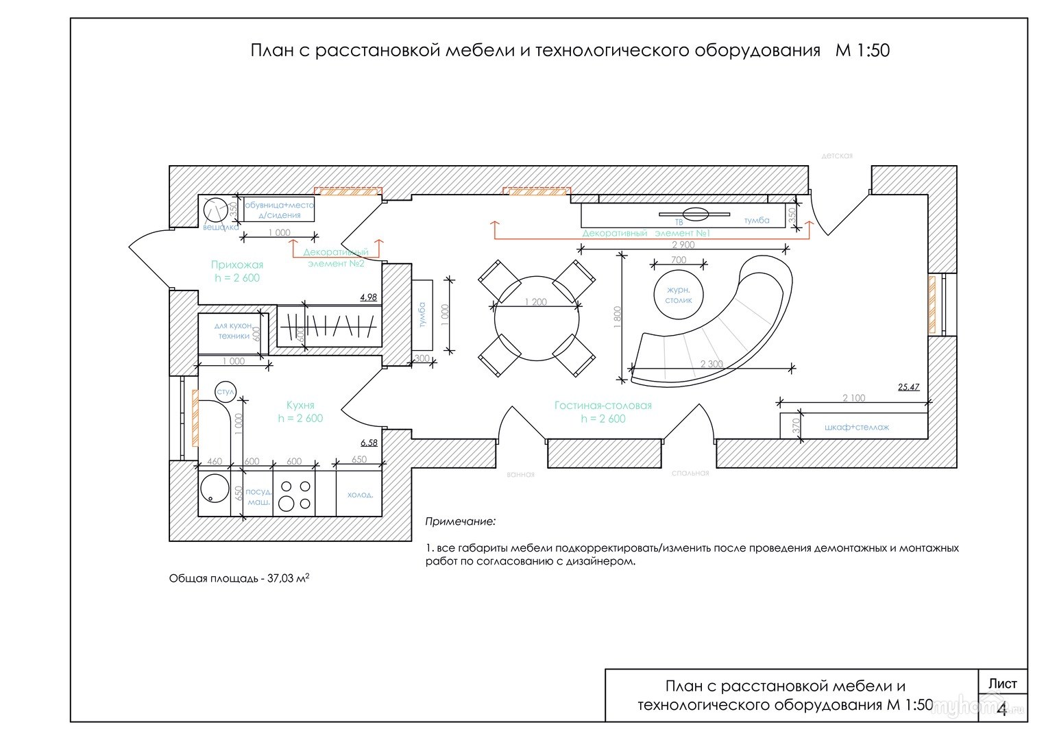 План расстановки мебели. Планировка в стиле неоклассицизма. План. План расстановки мебели в аптеке. План расстановки мебели в офисе Газпром. Ошибки расстановки мебели.