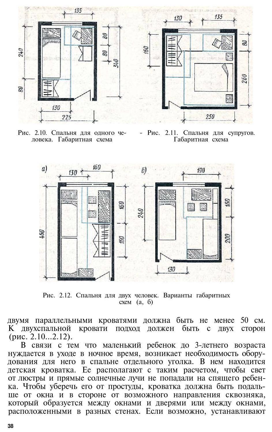 Нормы эргономики спальни