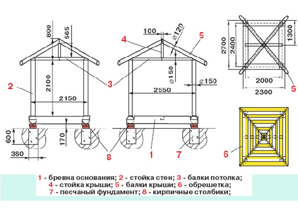 Туалет из бруса 150х150 чертеж