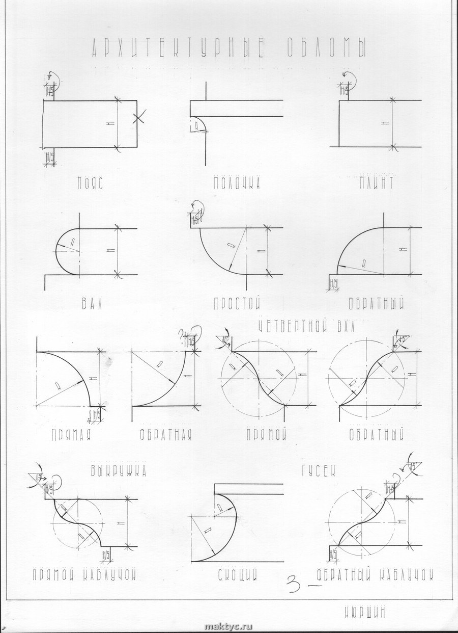 Гусек архитектурный облом