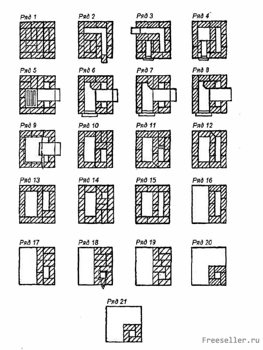 Печь 3.5 на 3.5 кирпича порядовка. Порядовка банной печи 3*3,5. Печь-Каменка для бани из кирпича порядовка печь Каменка. Банная печь 4 на 4 кирпича порядовка. Печь 4 на 3.5 кирпича порядовка.