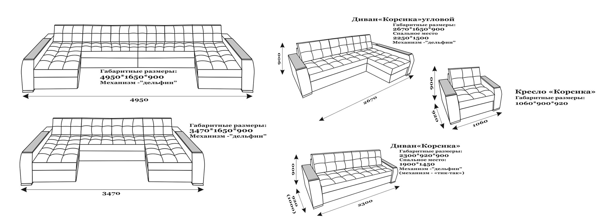 схема каркаса углового дивана