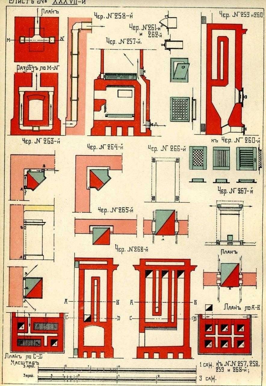 Барбекю из кирпича в разрезе
