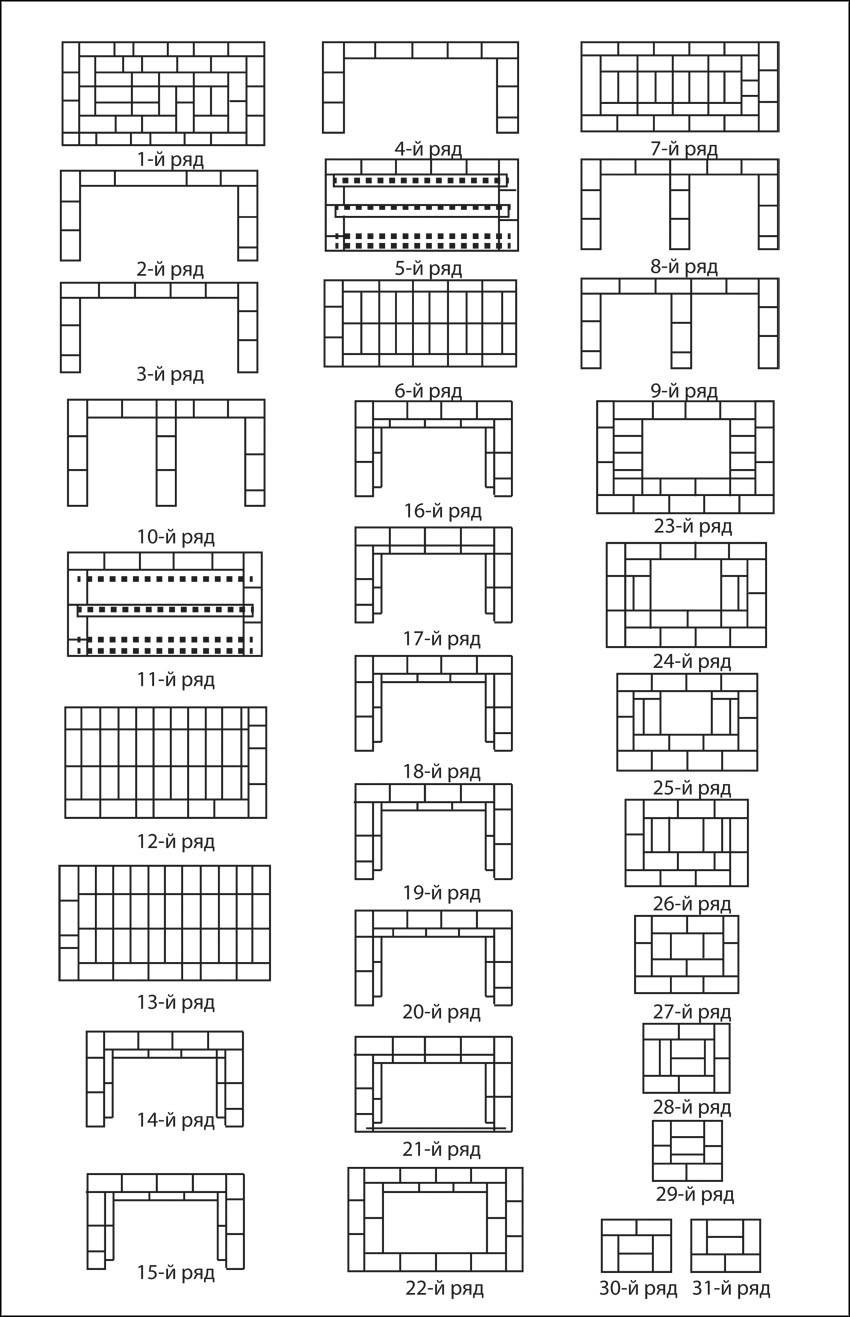 Чертежи печей и каминов (62 фото)