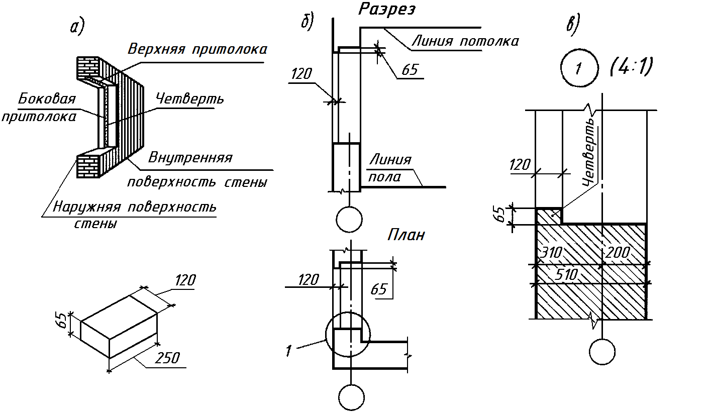 Как показать окно на чертеже. Размер четверти в кирпичной кладке. Сечение оконного проема чертеж. Четверть в оконном проеме кирпичной кладки. Четверти в кирпичной кладке на чертеже.