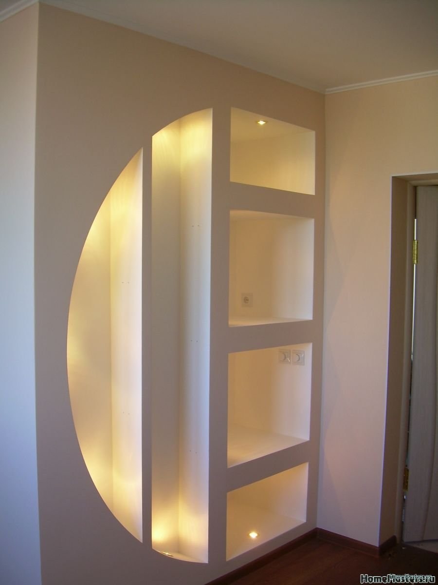 Перегородка из гипсокартона