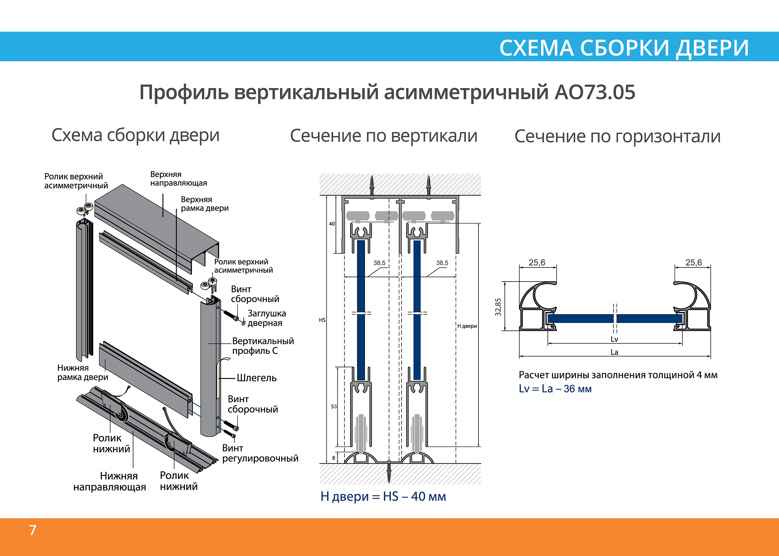 Схема с размерами установки двери купе