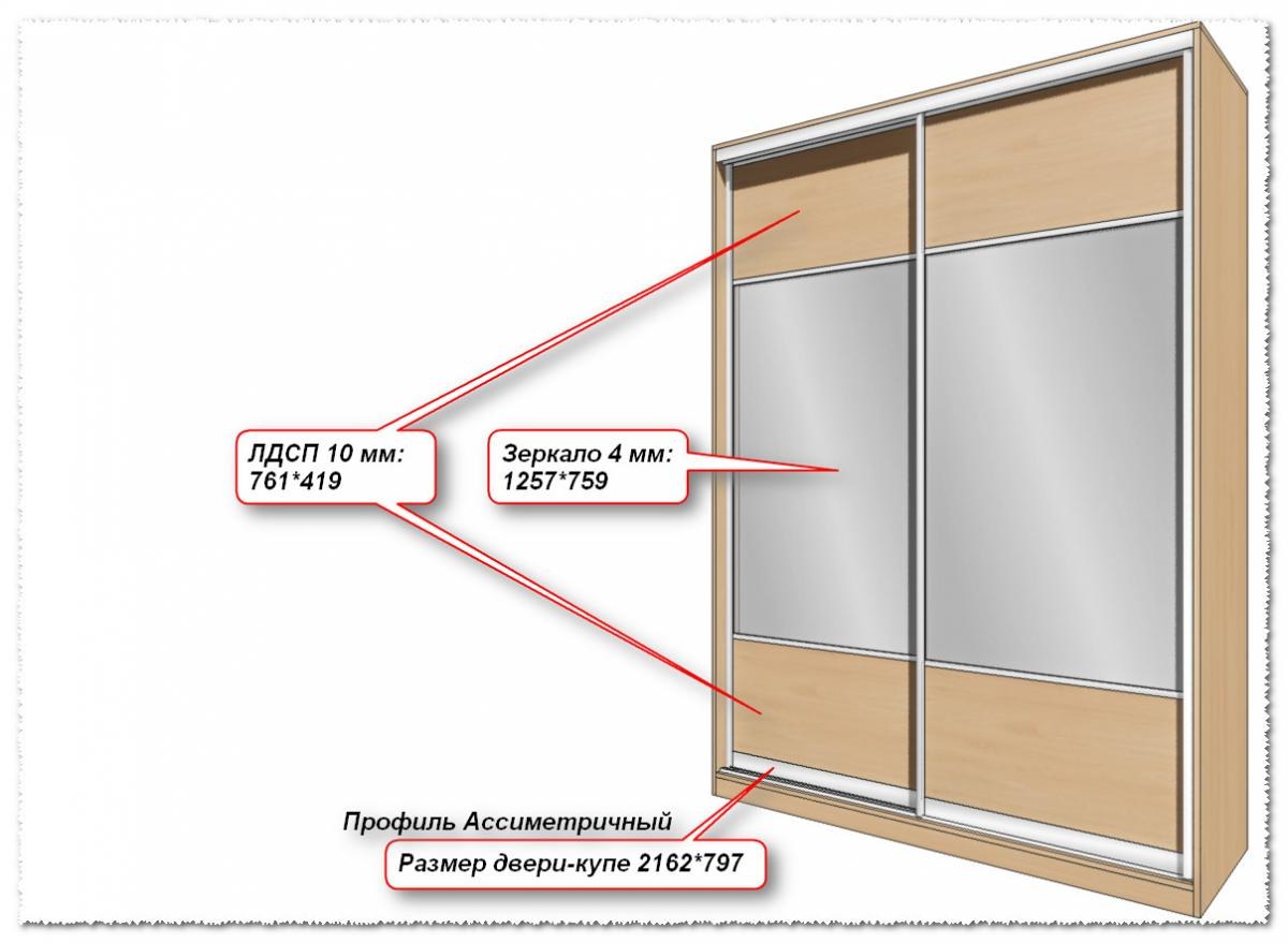 Размер профиля для шкафа купе 2 двери