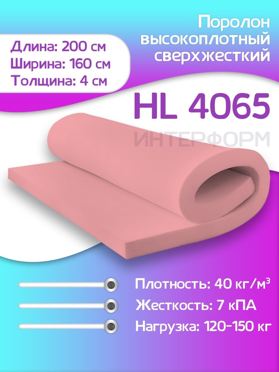 Вязкоэластичный пенополиуретан 5014