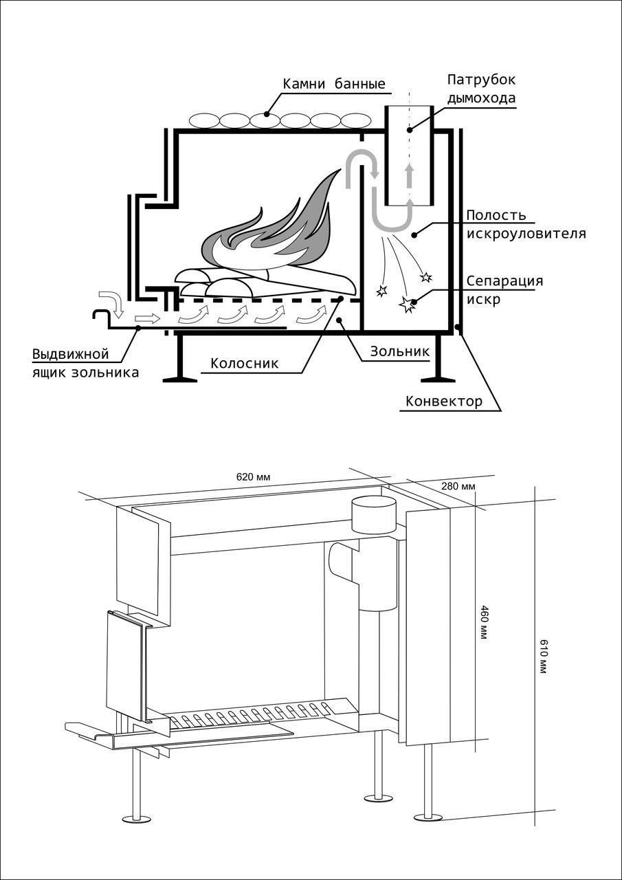 Банная печь своими руками из металла с баком для воды чертеж