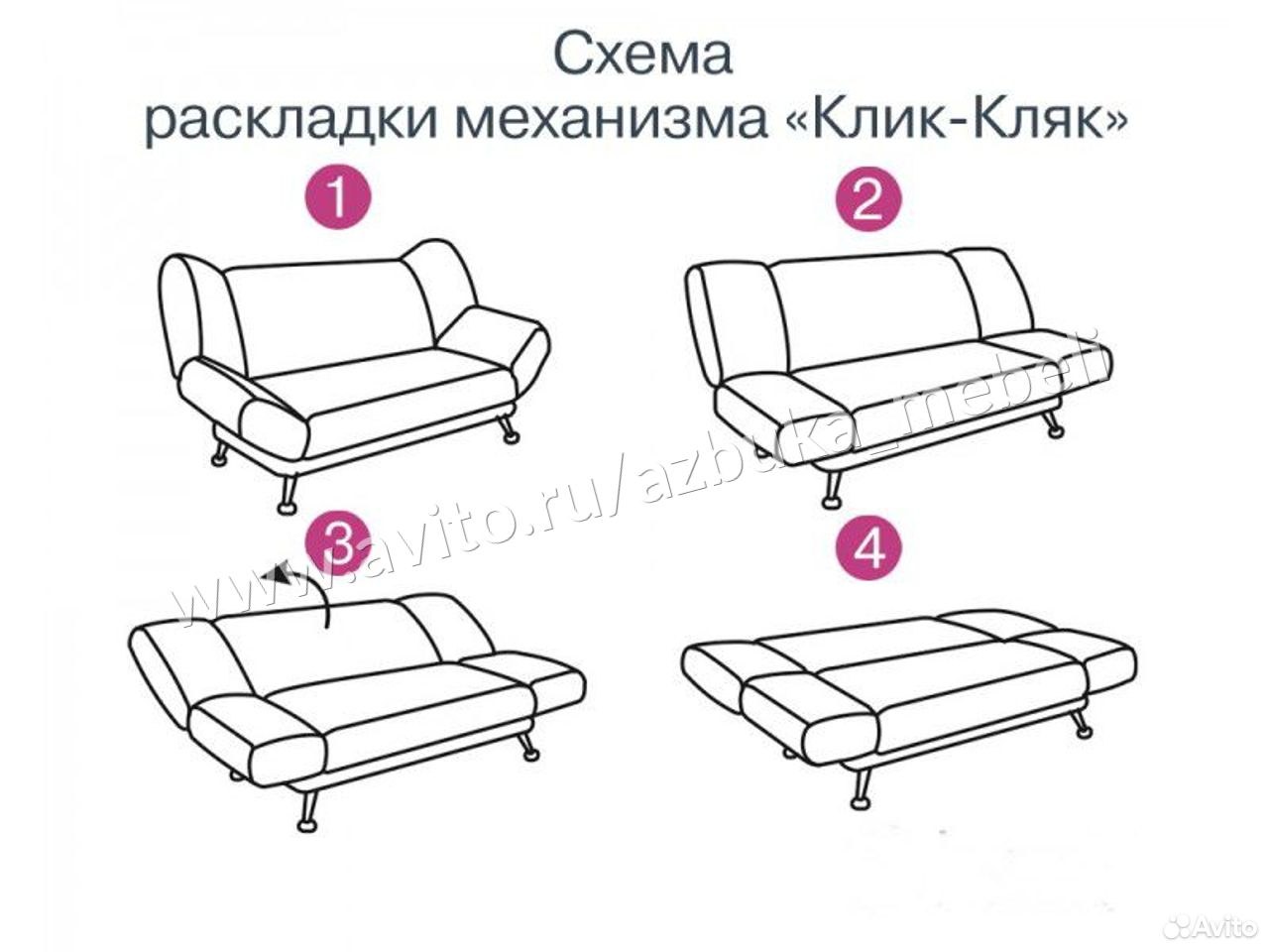 Конструкция диванов всех типов и схема раскладки