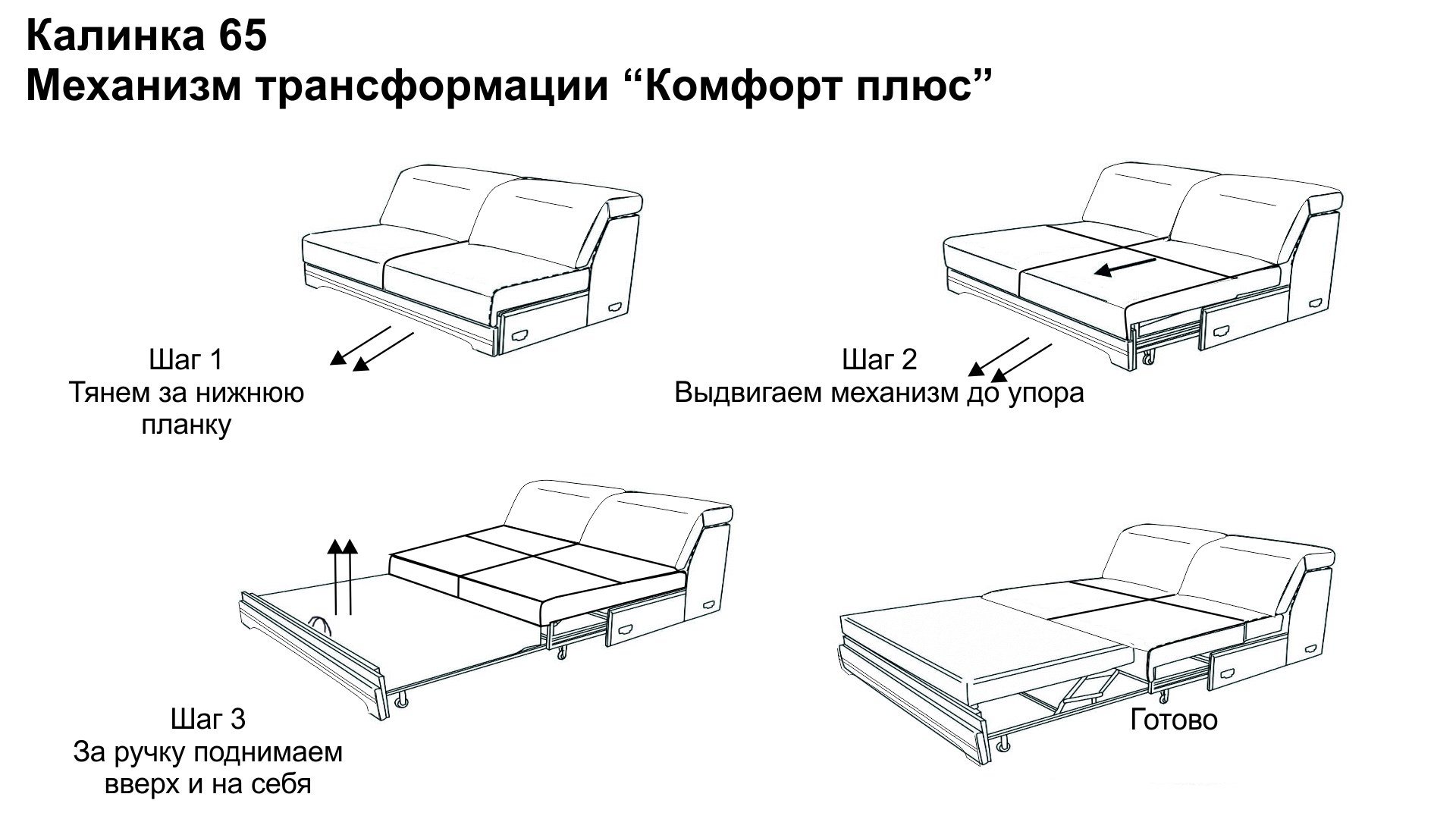 названия механизмов раскладки диванов