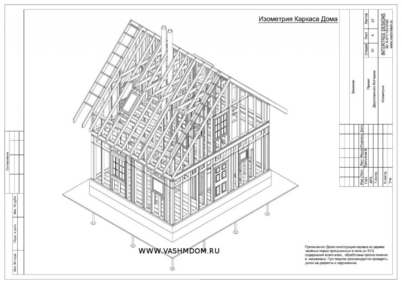 Полный проект каркасного дома с чертежами
