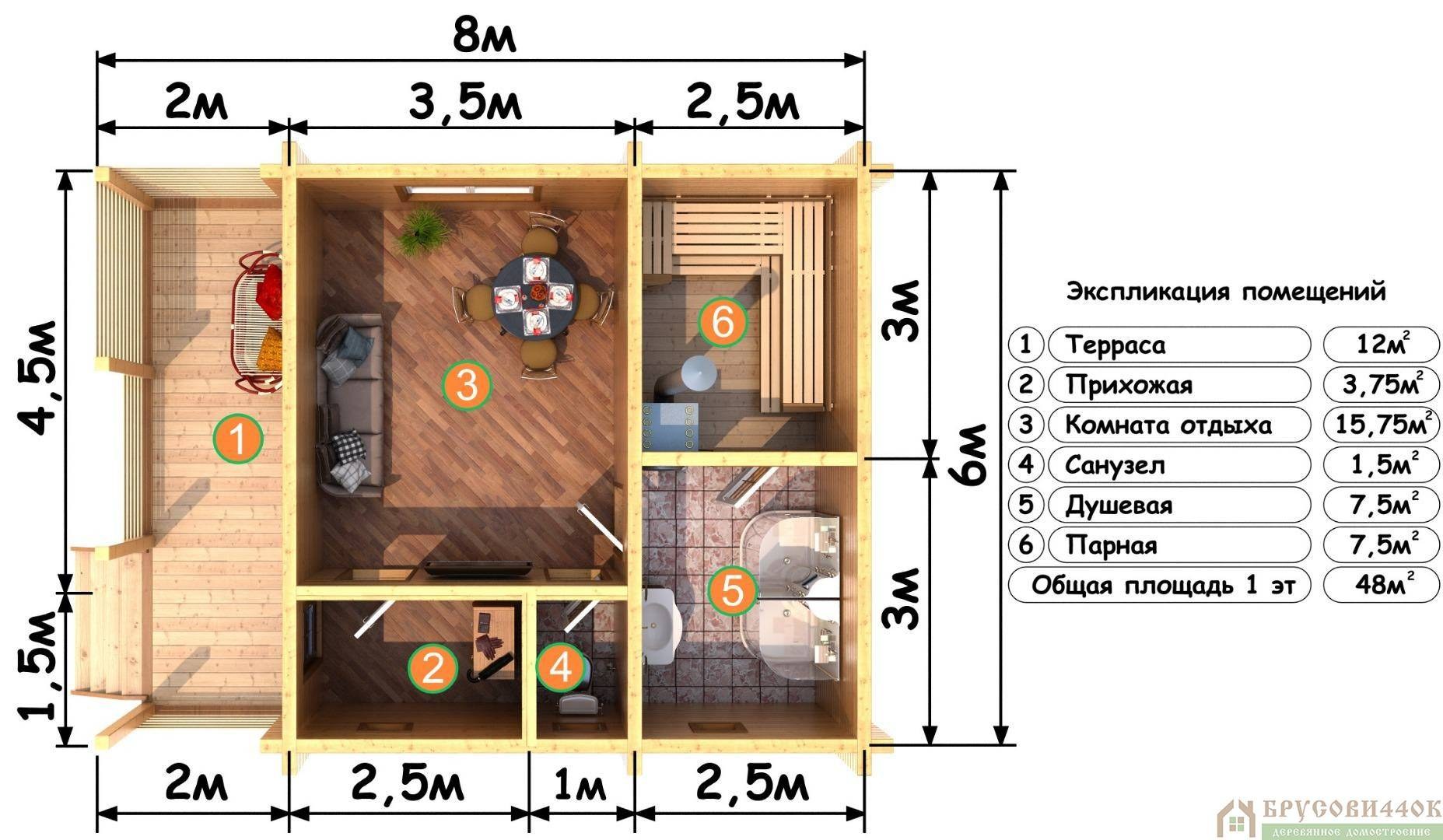 Чертеж каркасного дома 6х8 (62 фото) - красивые картинки и HD фото