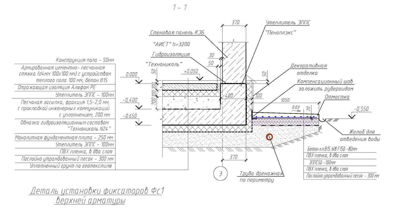 Узел отмостки чертеж dwg