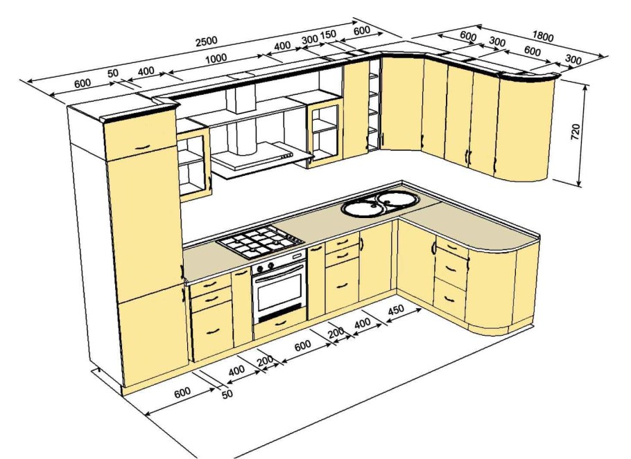 Реклама кухни