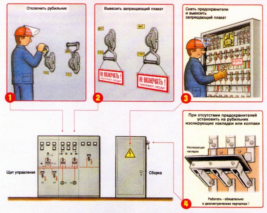 Внутренняя отделка квартир