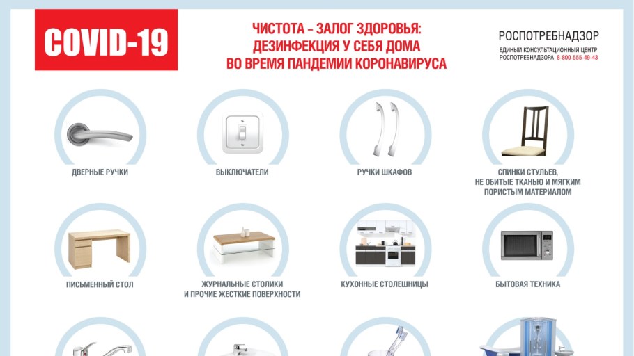 Обязанности управляющей компании многоквартирных домов