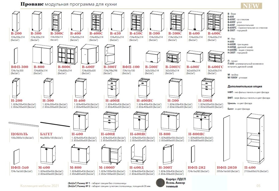 Правильная планировка угловой кухни
