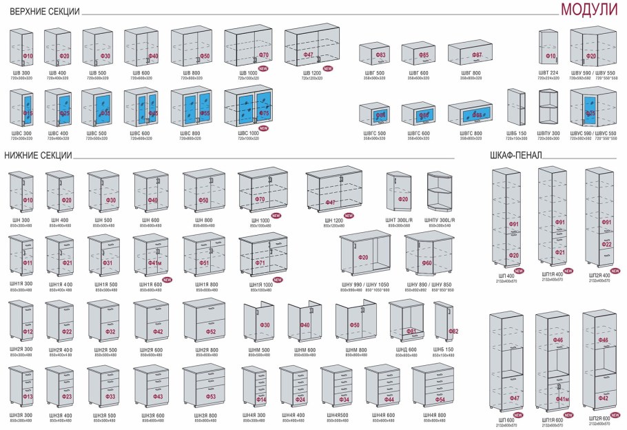 Кухня Авенза Леко модули