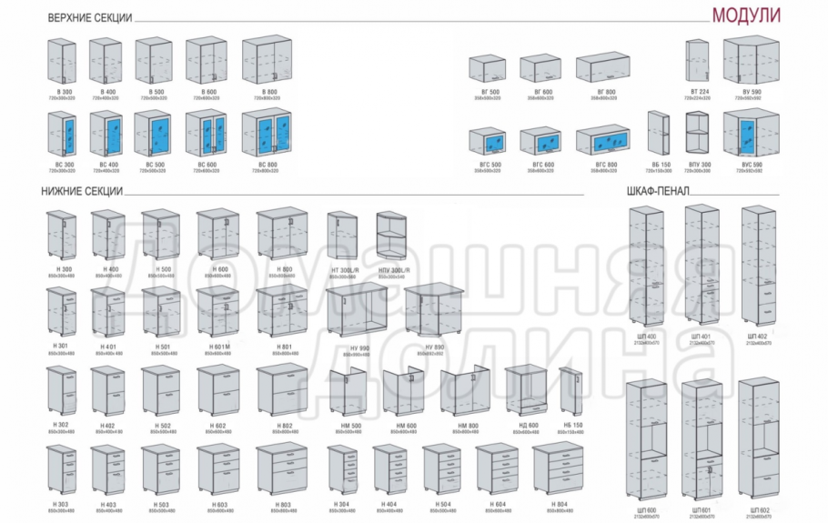 Название кухонной мебели