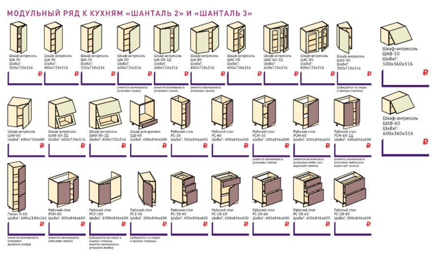 Кухонный модуль 700мм