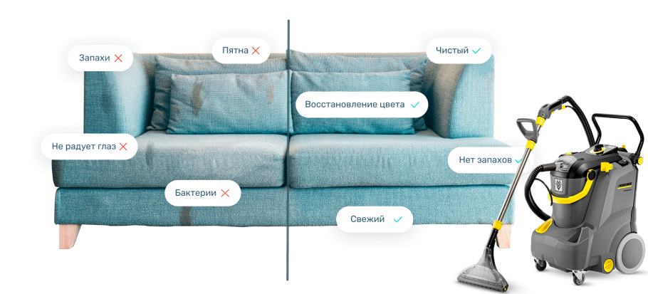 Глубокая химчистка дивана