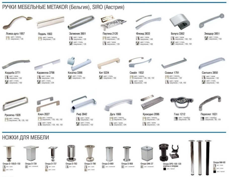 Планка соединительная СК-28-3 матовый хром 0,6м
