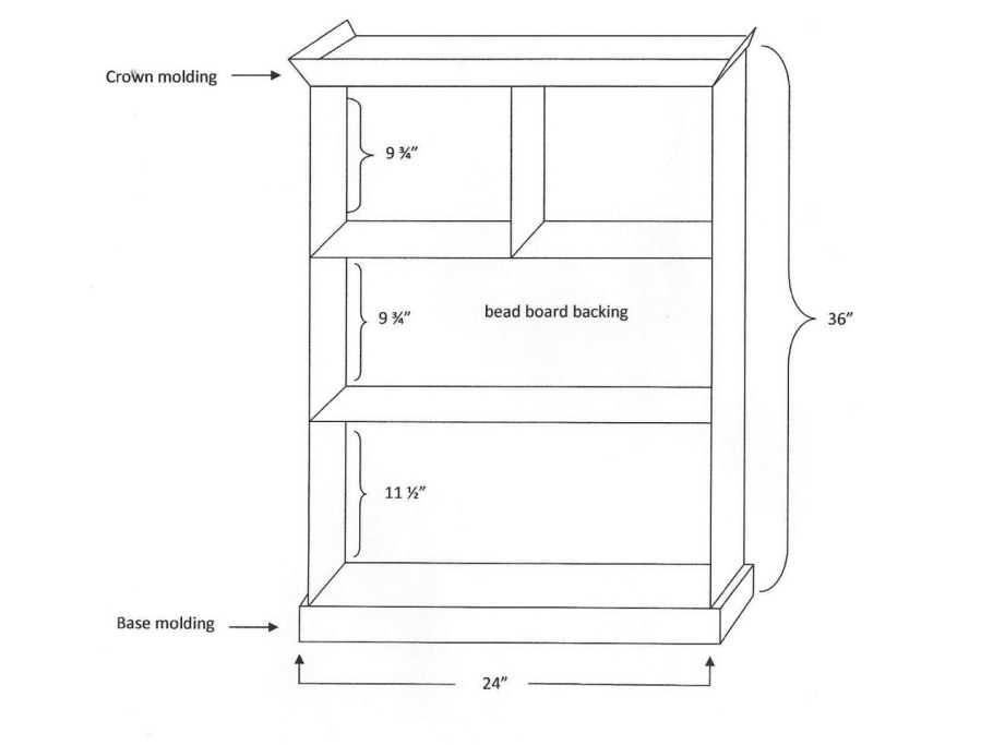 Полки для ванной Размеры