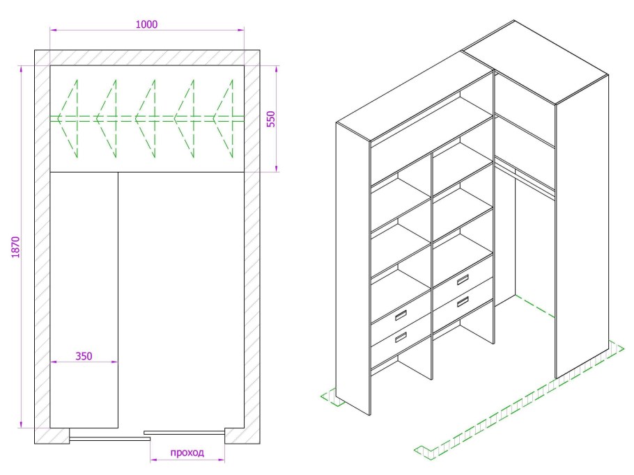 Маленькая гардеробная планировка с размерами