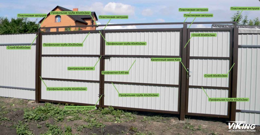 Ворота и калитка из профтрубы 40/20