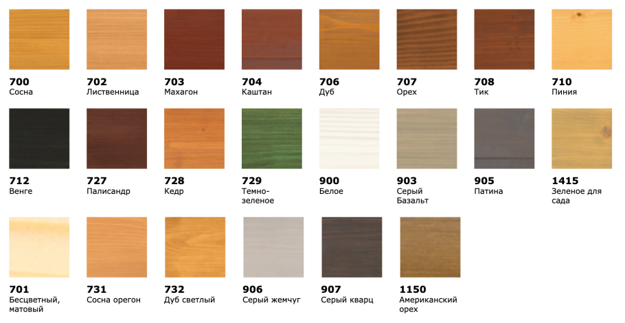 Морилка цвет вишня дуб