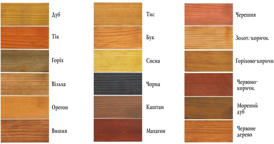 Краска по дереву цвета