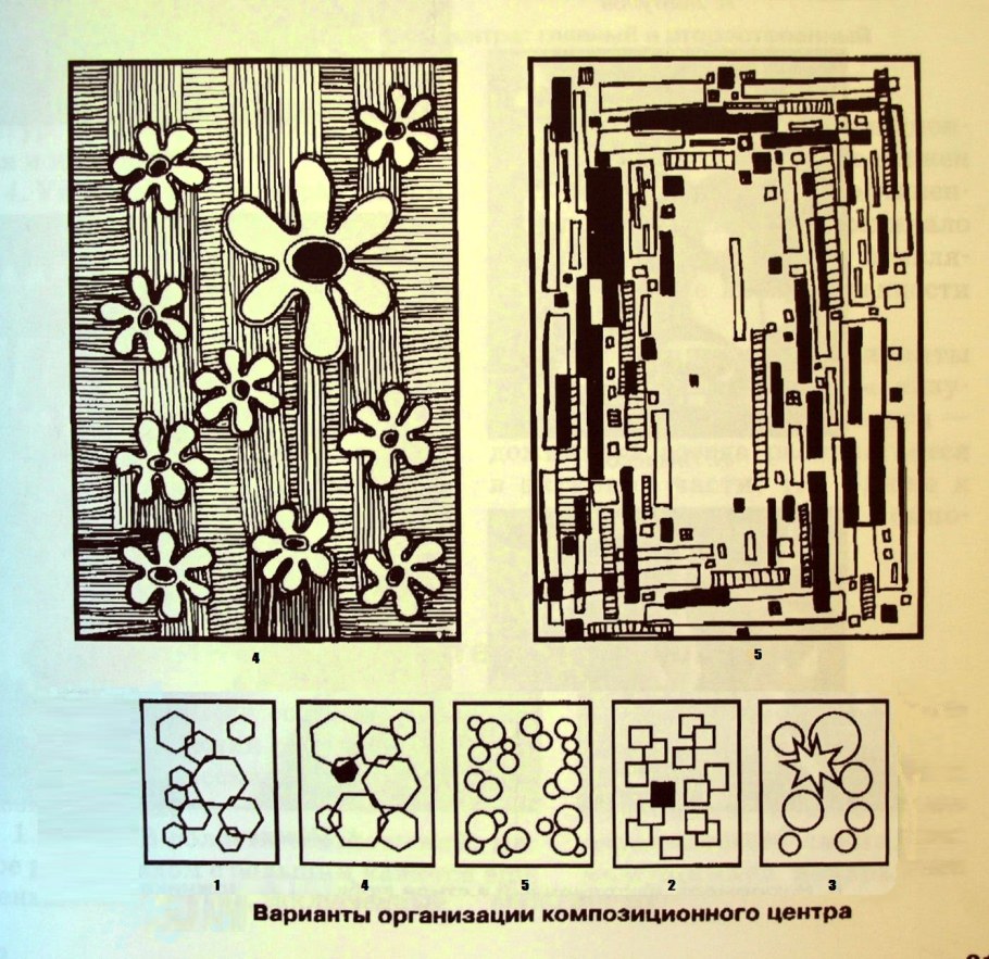Композиционный центр