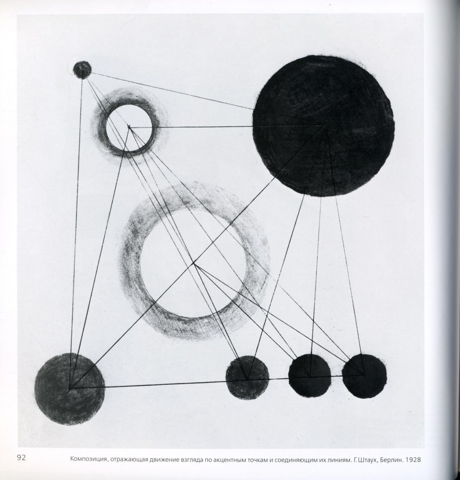 Композиция в интерьере