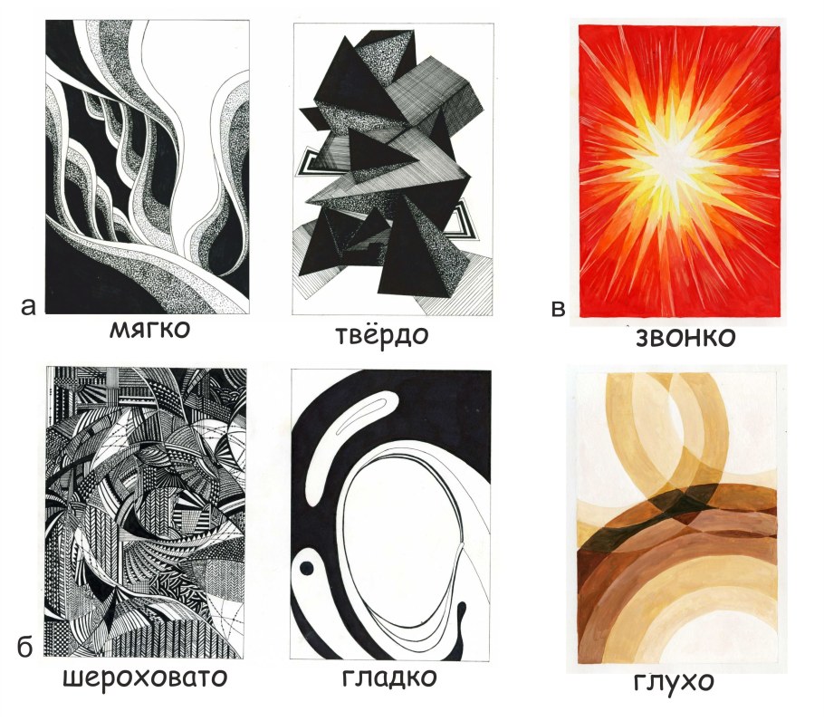 Основы графической композиции