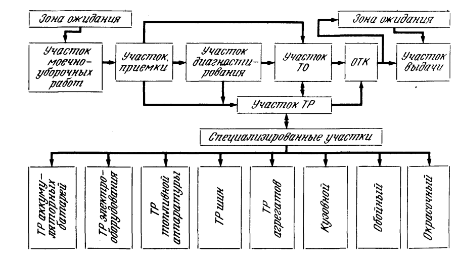 Прикольная реклама ремонта квартир