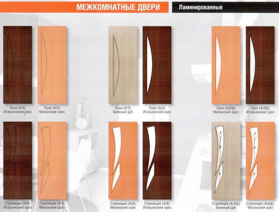 Ольха 1912 Кроношпан