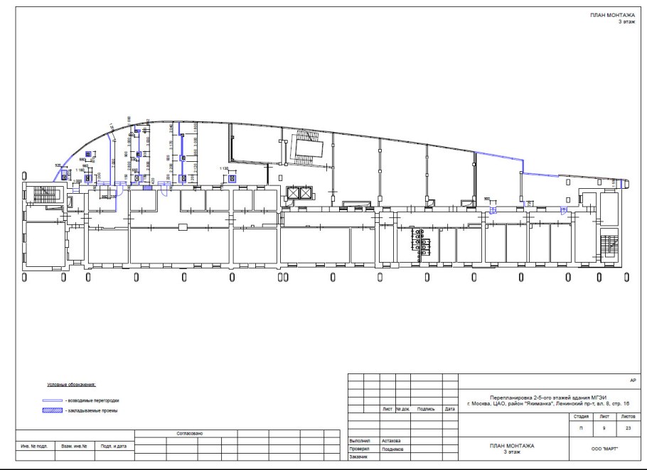 Проект перепланировки квартиры