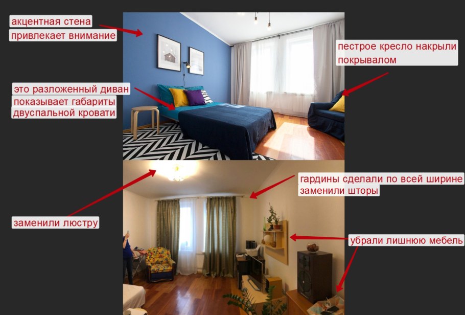 Квартира до и после