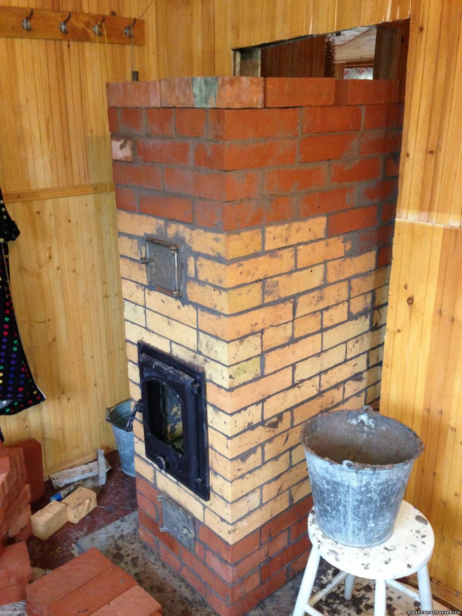 Печка Малютка порядовка